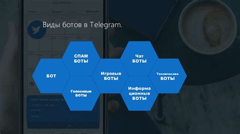 Неотъемлемость модификации текстового содержания уведомлений бота в мессенджере Telegram