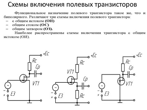 Неотъемлемые инструменты для анализа состояния полевых транзисторов