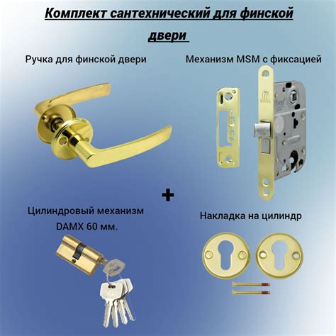 Непередаваемые характеристики монтажа финской двери