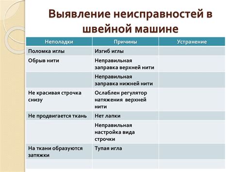 Неполадки в онлайн-соединении: стратегии устранения проблем