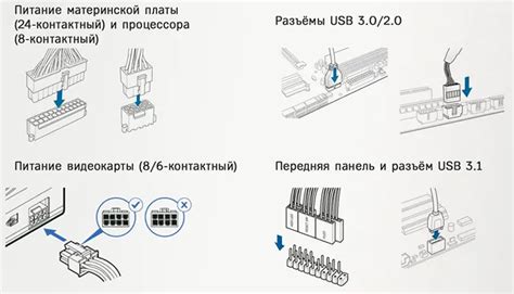 Неправильно подключенные кабели