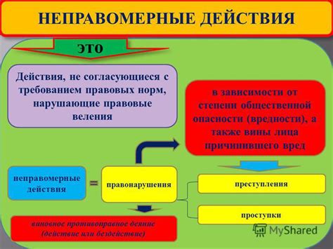 Неправомерные действия Рыбнадзора: последствия