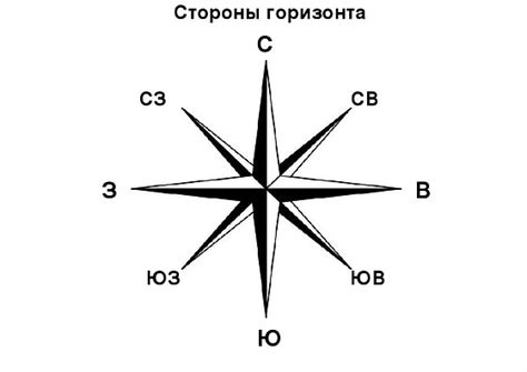 Непростая задача: определение искомого направления с помощью компаса