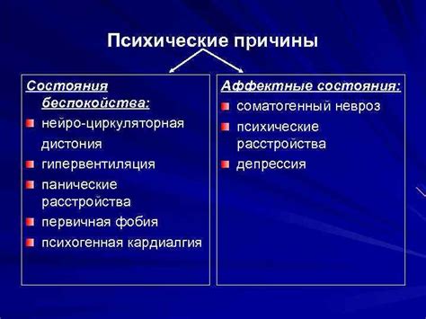 Нервно-циркуляторная дистония