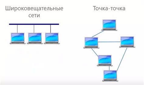 Несовместимость сетей