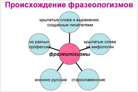 Несытым некаким: смысл и значение выражения