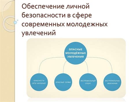 Неудовлетворенность в личной сфере