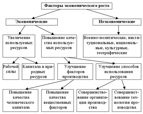 Низкая доходность как фактор, приводящий к прекращению публикации манги