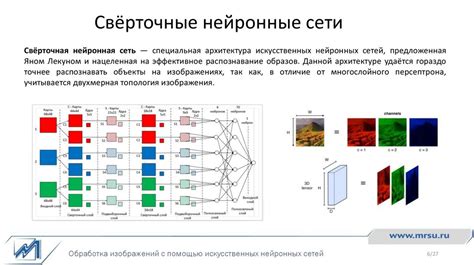 Новаторские методы формирования изображений с применением искусственных нейронных сетей