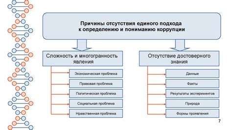 Новые подходы к интерпретации сновидений и использование карт в практике