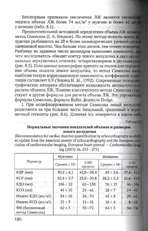 Нормальные преобразования после стеклопласта левого слуха у юноши