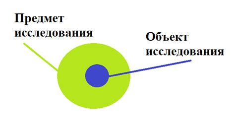 Нумизматика: предмет исследования и его определение