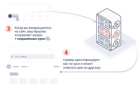 НFC-теги и функции: работа и возможности без границ