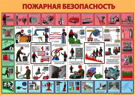 Обеспечение безопасности и обеспечение воздушного обмена во время эксплуатации гриля