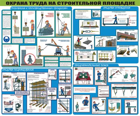 Обеспечение безопасности и принятие защитных мер при осуществлении прыжков на спортивном тренажере