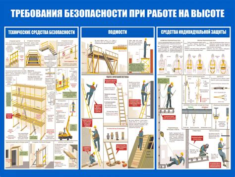 Обеспечение безопасности при работе дизеля на метане