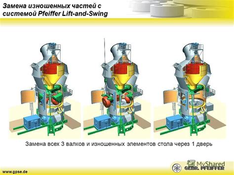 Обеспечение работоспособности кормушки и замена изношенных элементов