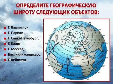 Обеспечение удобства поиска и сотрудничества при обмене географическими координатами