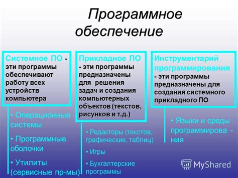 Обеспечение устойчивости и простого обслуживания матрицы для предотвращения неполадок