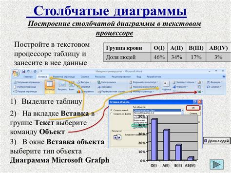 Обзор возможностей функции индексации в текстовом процессоре