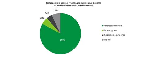 Обзор возможных проблем и последствий при осуществлении бреака на устройствах Apple