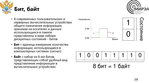 Обзор классов U1 и U3 в технологии хранения данных