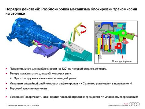 Обзор ключевых компонентов автоматической трансмиссии