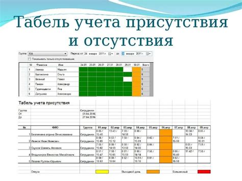 Обзор ключевых функций мобильной программа учета рабочего времени