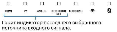 Обзор компонентов пульта НТВ Плюс