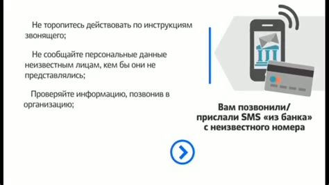 Обзор основных возможностей Смс-банка