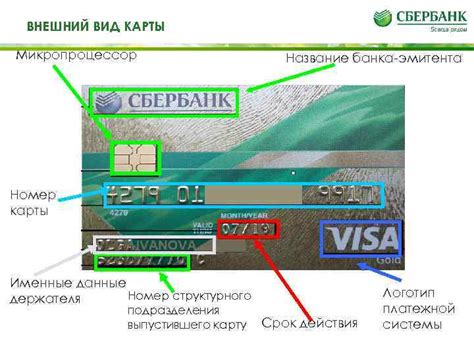 Обзор популярных онлайн-средств выявления банка-эмитента карты