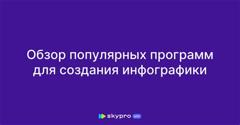 Обзор популярных программ для создания usm файлов