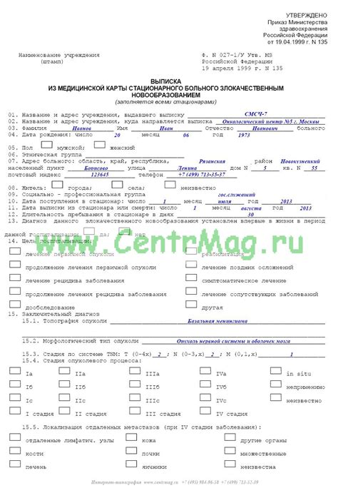 Обзор сестринской карты и ее назначение