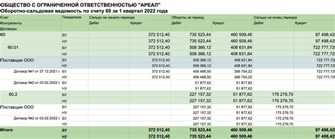 Обзор 60-го счета в бухгалтерии: его значение и функциональность