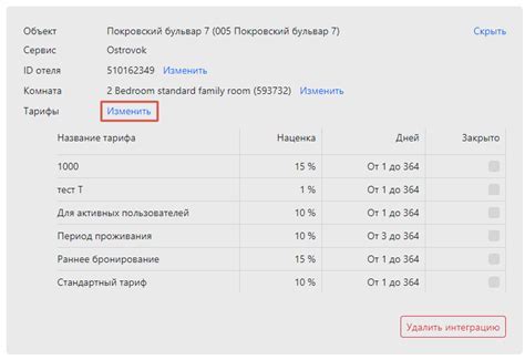 Обновление и синхронизация данных между различными устройствами