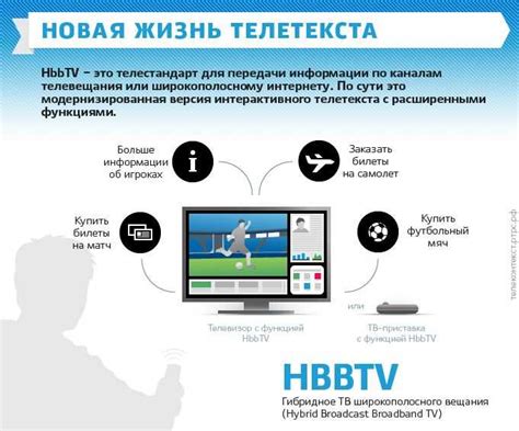 Обновление программного обеспечения телевизора для работы с HbbTV