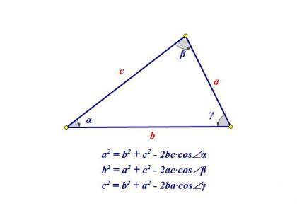 Обозначение сторон треугольника и между ними угла