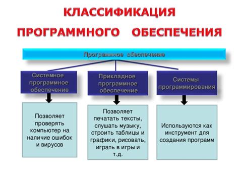 Оборудование и программное обеспечение для создания стоп-кадров в программе Кап Кут: список необходимых компонентов и инструментов