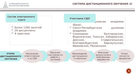 Обратитесь за поддержкой