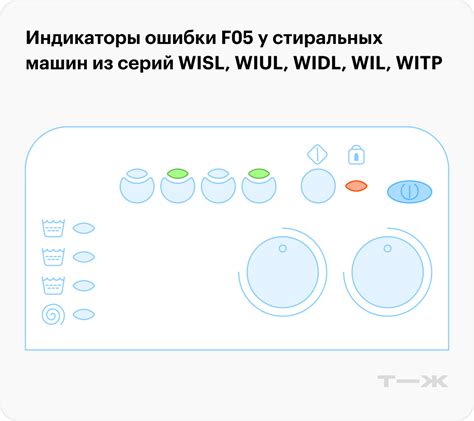 Обратитесь к специалисту, если проблема сохраняется