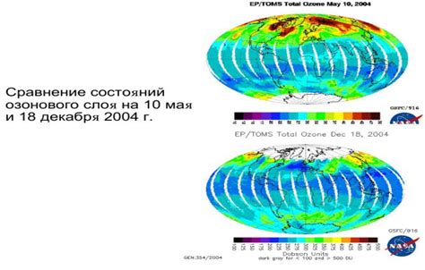 Обратное погружение в осознание: значение для сохранения уровня Озона