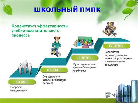 Обращение к специалисту и разработка индивидуального плана