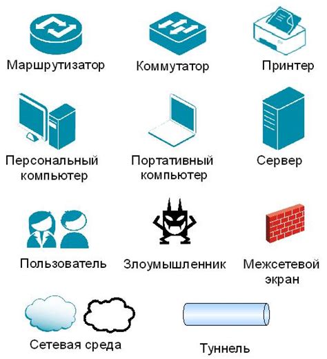 Обращение к эксперту в области информационной безопасности