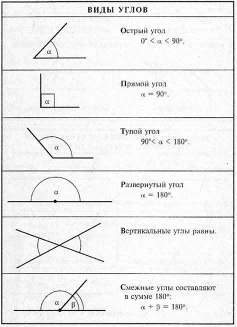 Обследование углов и щелей