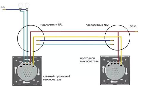 Общая информация о подключении сенсорного выключателя к Алисе