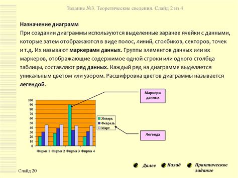 Общая информация о работе с электронными таблицами в программе Excel