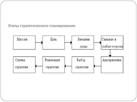 Общая схема работы шкафов сверхбыстрой заморозки: ключевые этапы процесса