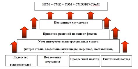 Общие принципы и материалы для создания ручного инструмента для поимки крупных пресмыкающихся