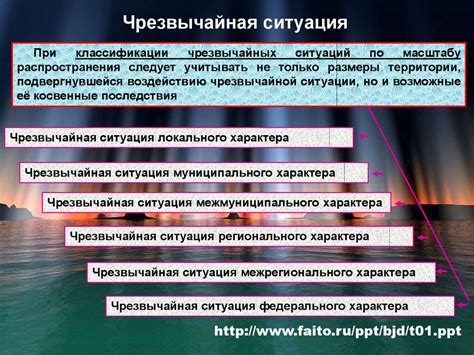 Общие сведения и направление действий для новичков