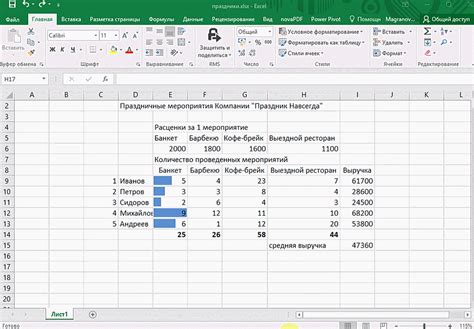 Объединение данных для анализа в таблице Excel